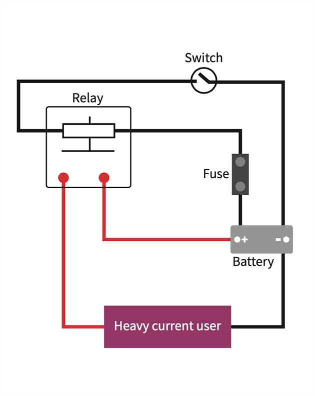 wiring diagram boat