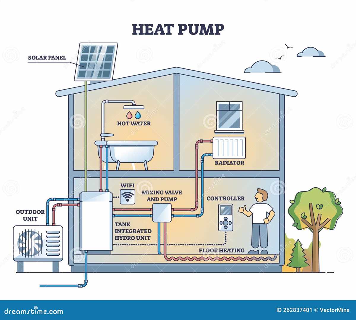 solar water heater system schematic diagram