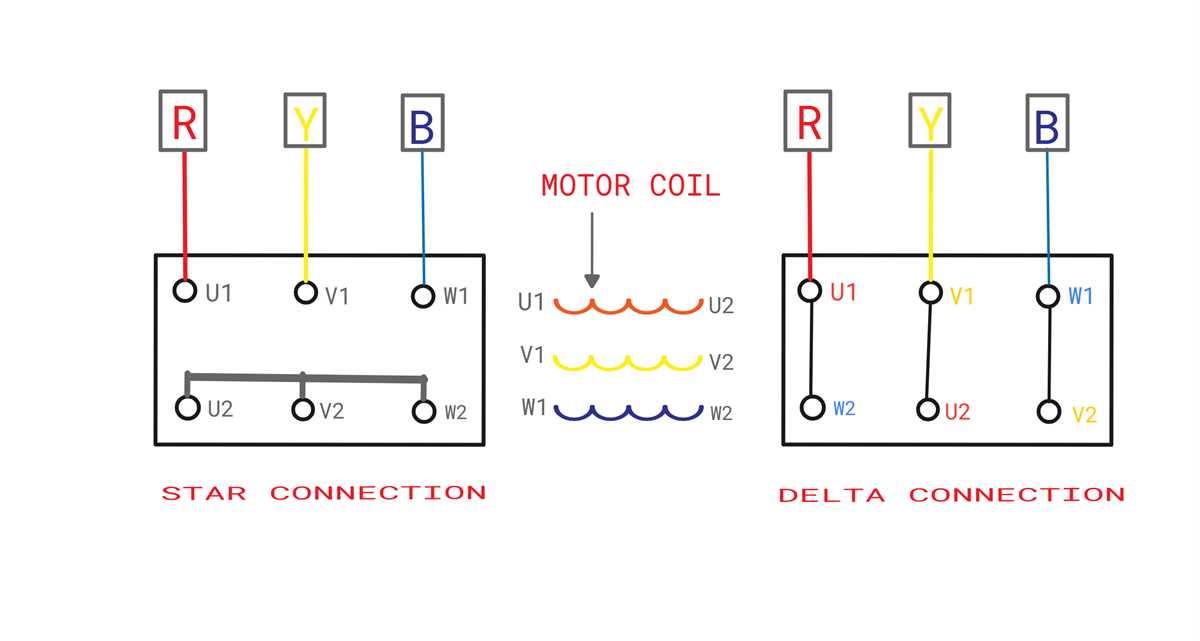 delta 3 phase wiring diagram