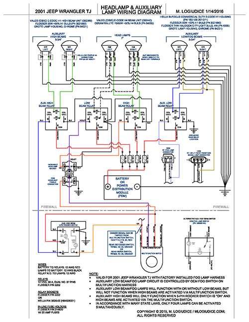 2000 jeep wrangler wiring diagram