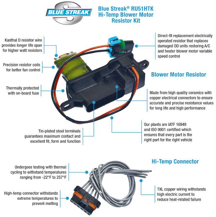 a/c blower motor wiring diagram