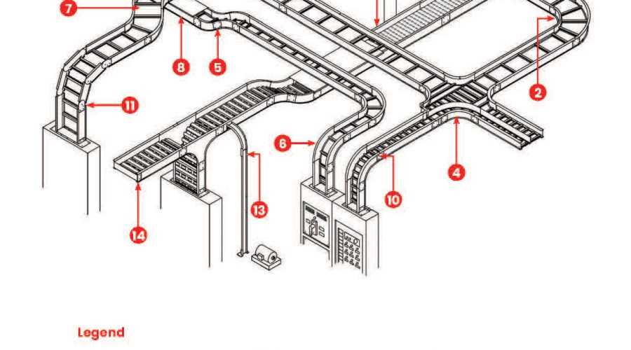cable tray schematic diagram