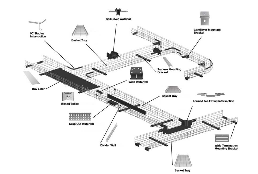 cable tray schematic diagram