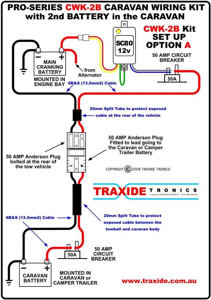 camper trailer battery wiring diagram