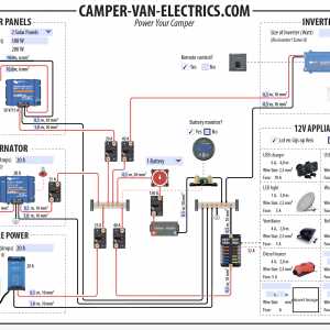 camper wiring diagram