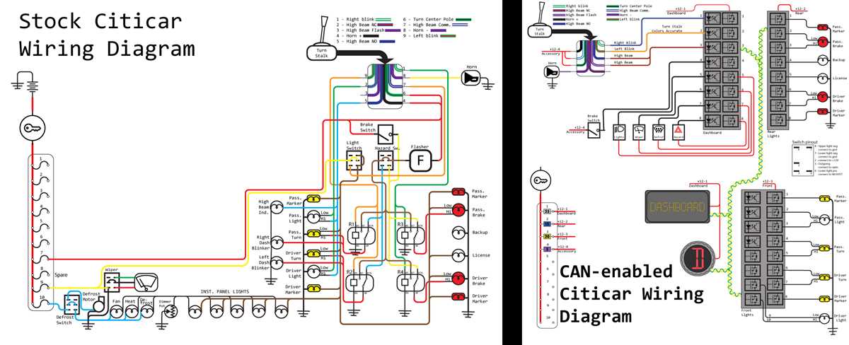 can bus wiring diagram