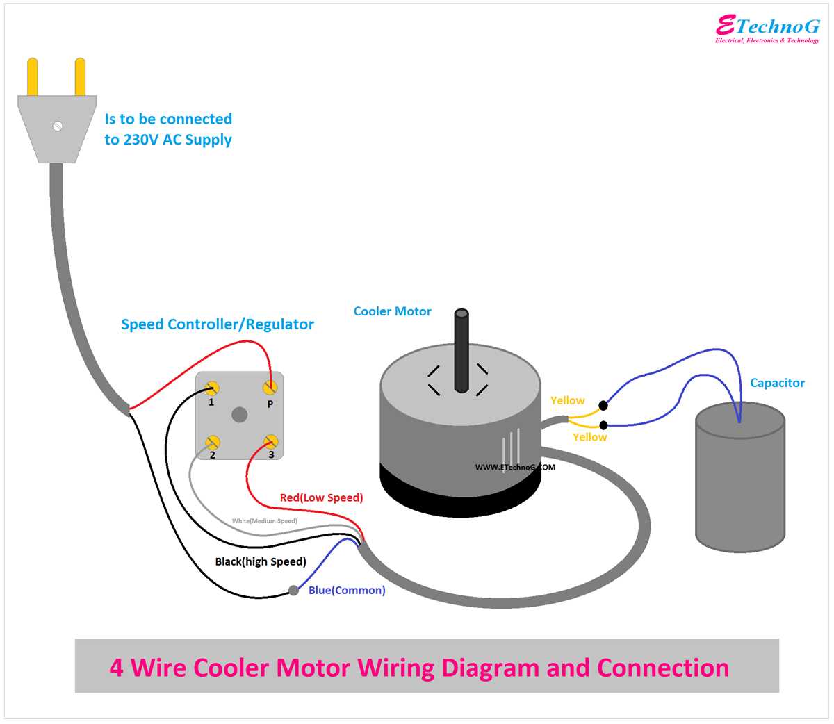 capacitor 4 wire ac motor wiring diagram