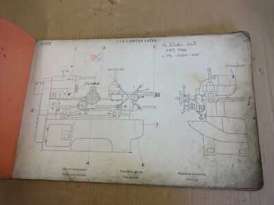 capstan lathe schematic diagram