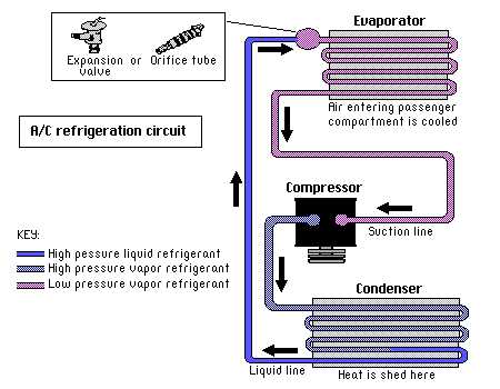 car aircon wiring diagram