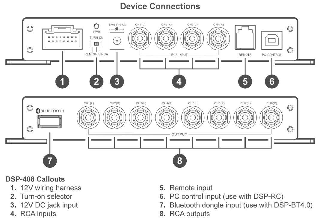 car audio dsp wiring diagram