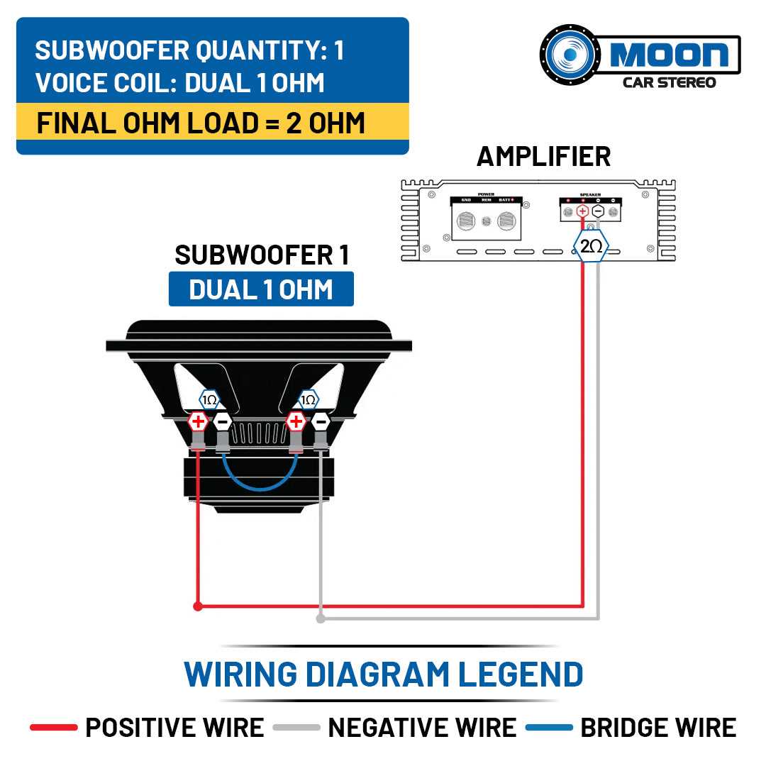 car powered subwoofer wiring diagram