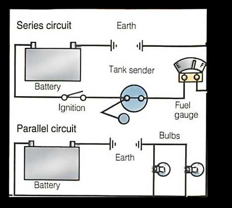 car schematic diagrams