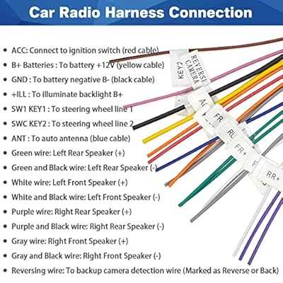 car stereo radio wiring diagram