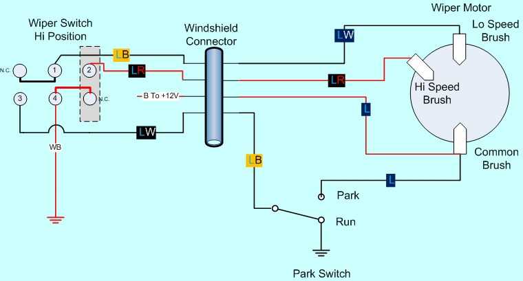 car wiper motor wiring diagram