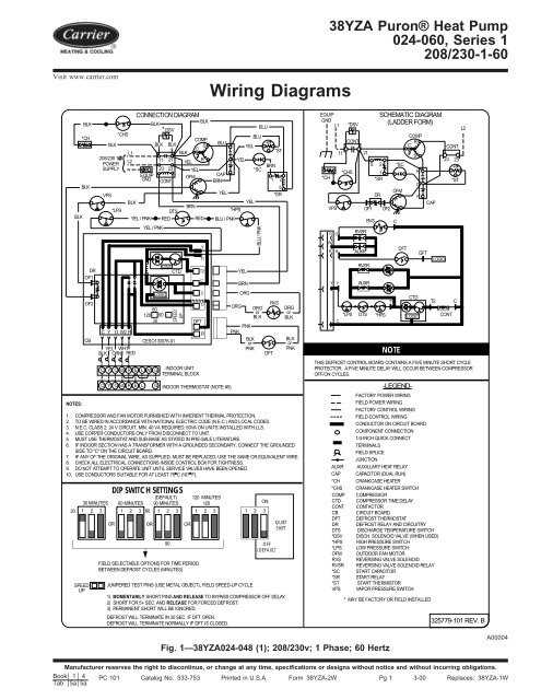 carrier dissipation board wiring diagram