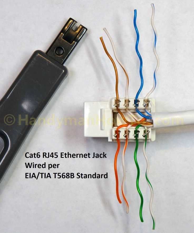 cat 5 wiring diagram wall jack