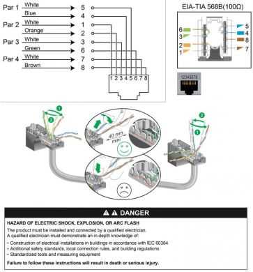 cat6a wiring diagram