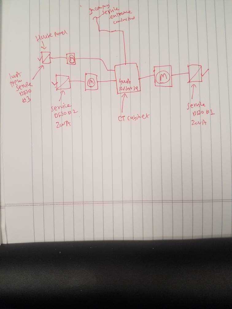 ct cabinet wiring diagram