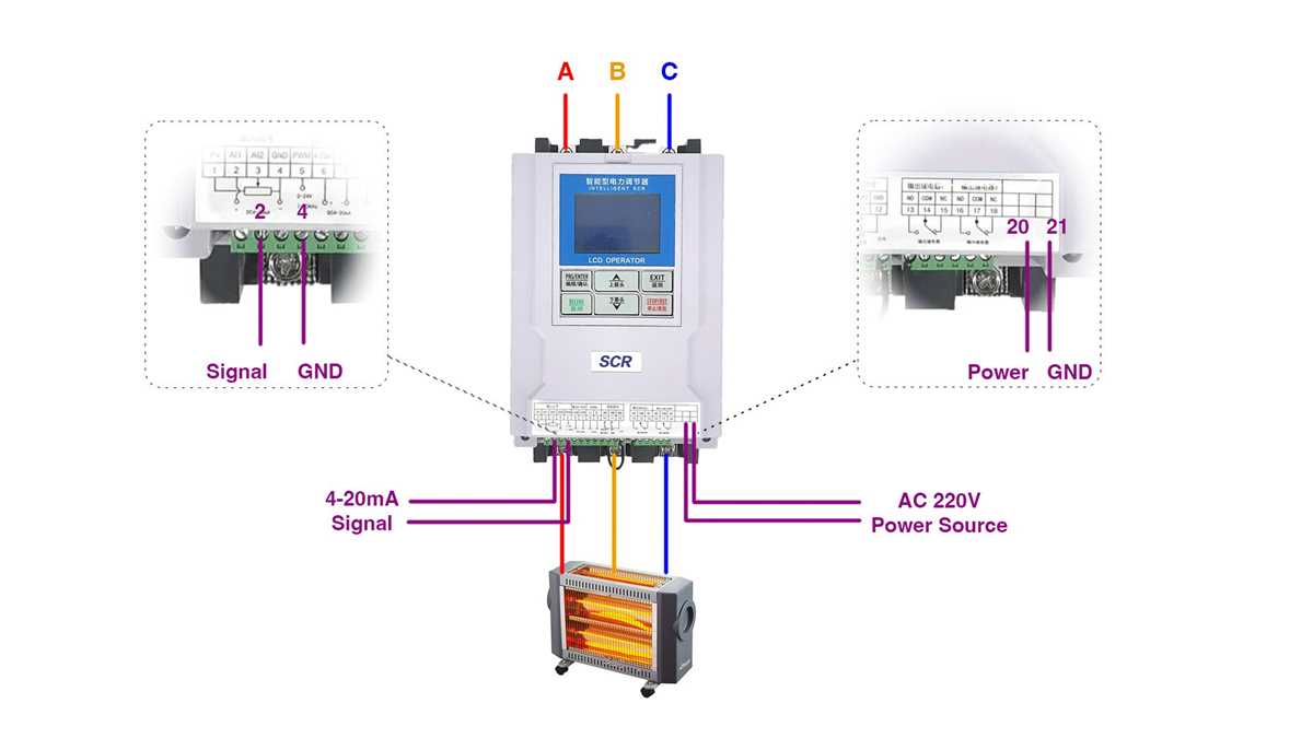 3 phase heater wiring diagram 3 phase heater wiring diagram