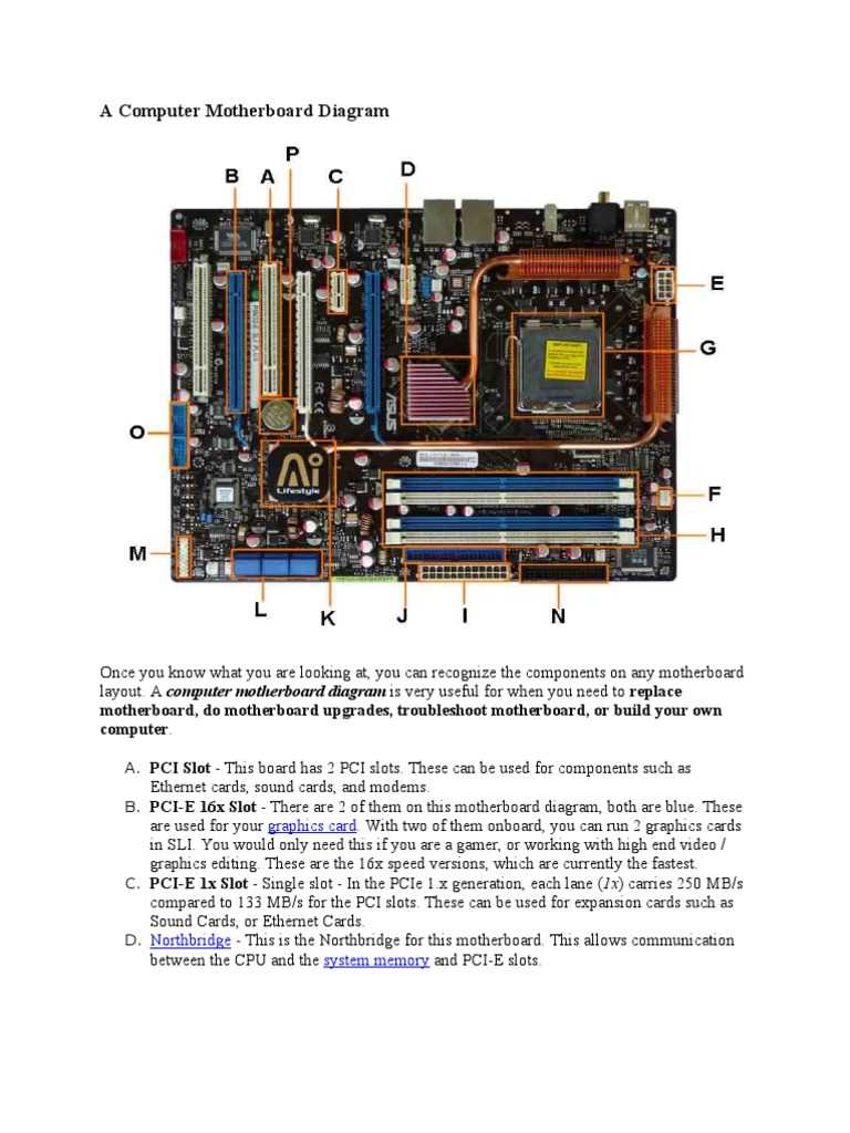 intel desktop motherboard schematic diagram
