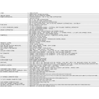 1999 ford f53 motorhome chassis wiring diagram