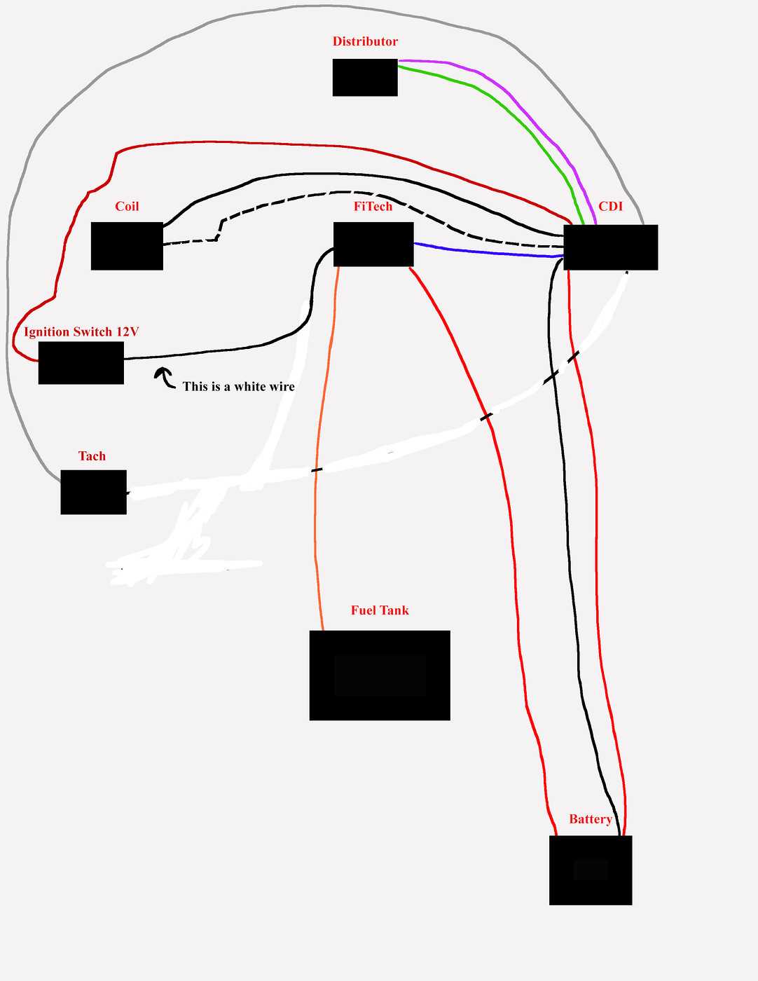 cdi ignition wiring diagram