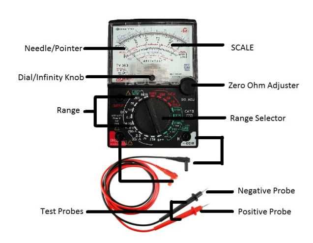 analog multimeter circuit diagram