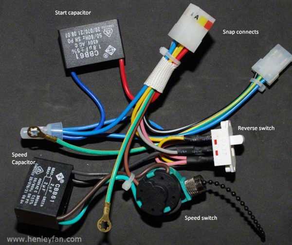 ceiling fan wiring diagram with remote ceiling fan wiring diagram with remote