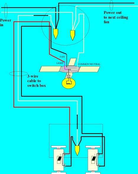 ceiling fan wiring diagram with remote ceiling fan wiring diagram with remote