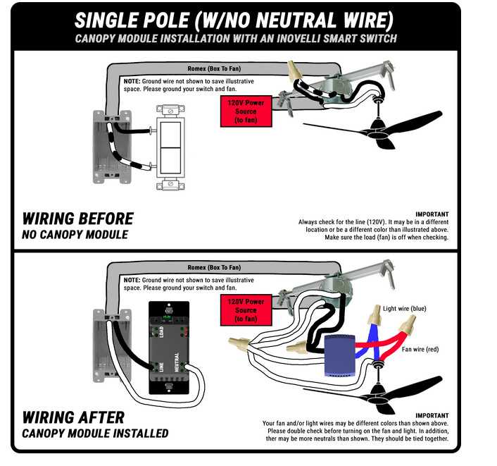 ceiling fan with light wiring diagram