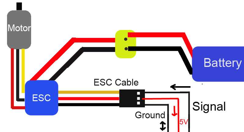 quadcopter circuit diagram