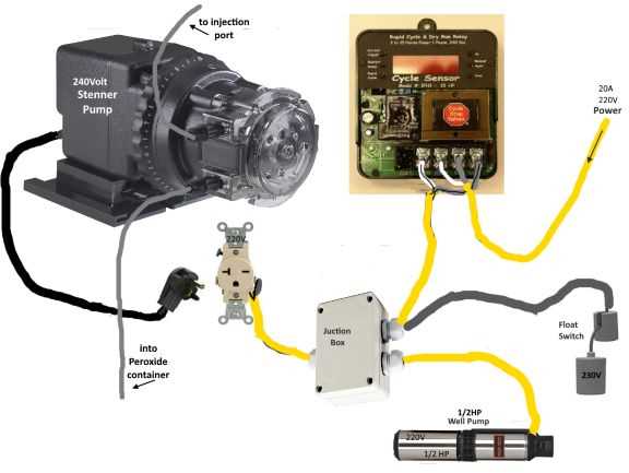 well water pump wiring diagram