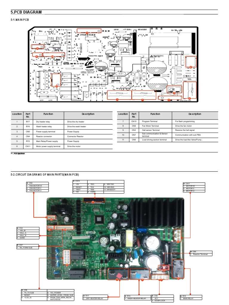 washing machine circuit diagram