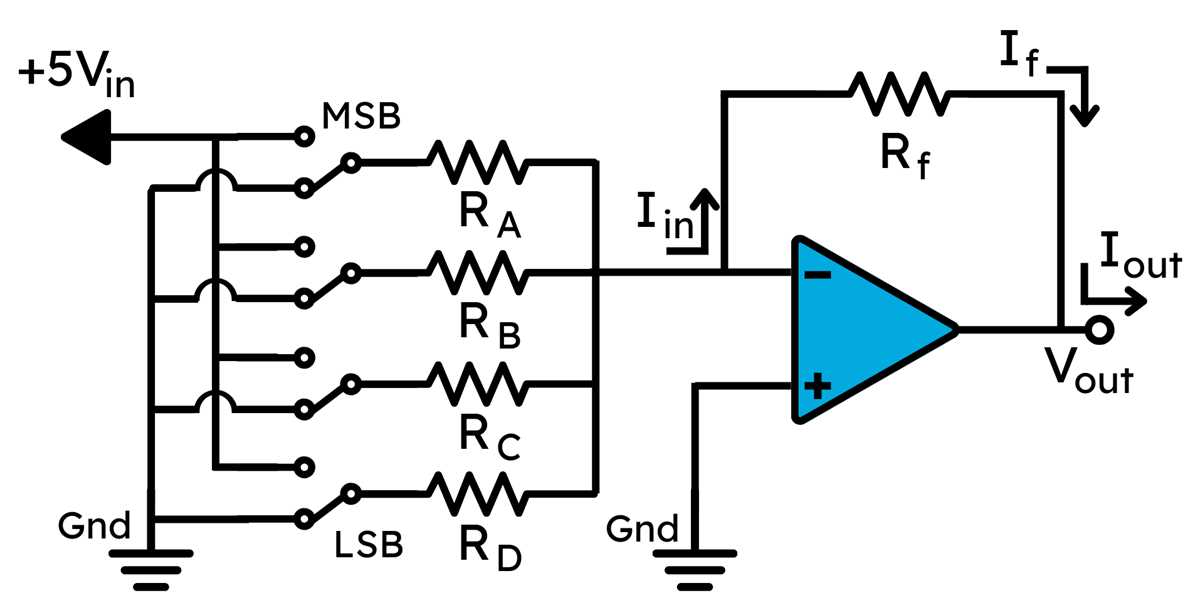 simple digital to analog converter schematic diagram
