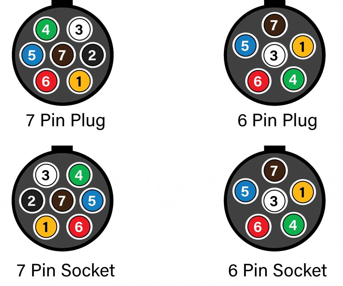 wiring diagram for a trailer lights