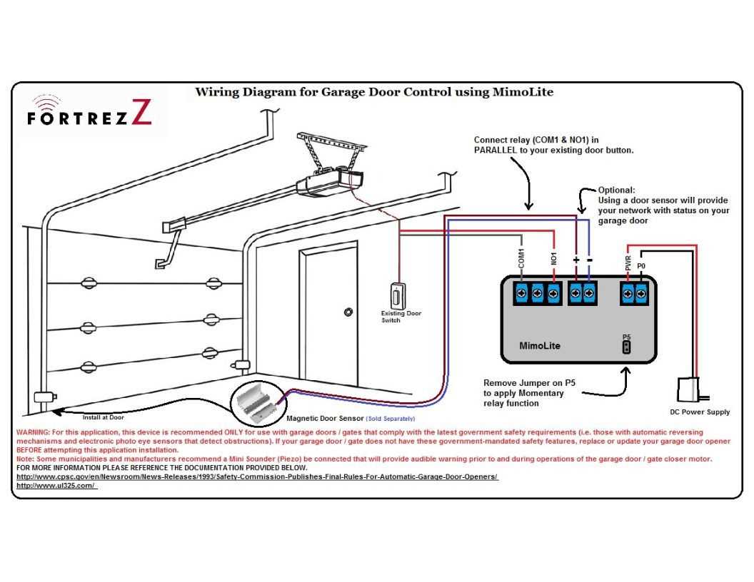 chamberlain sensor wiring diagram