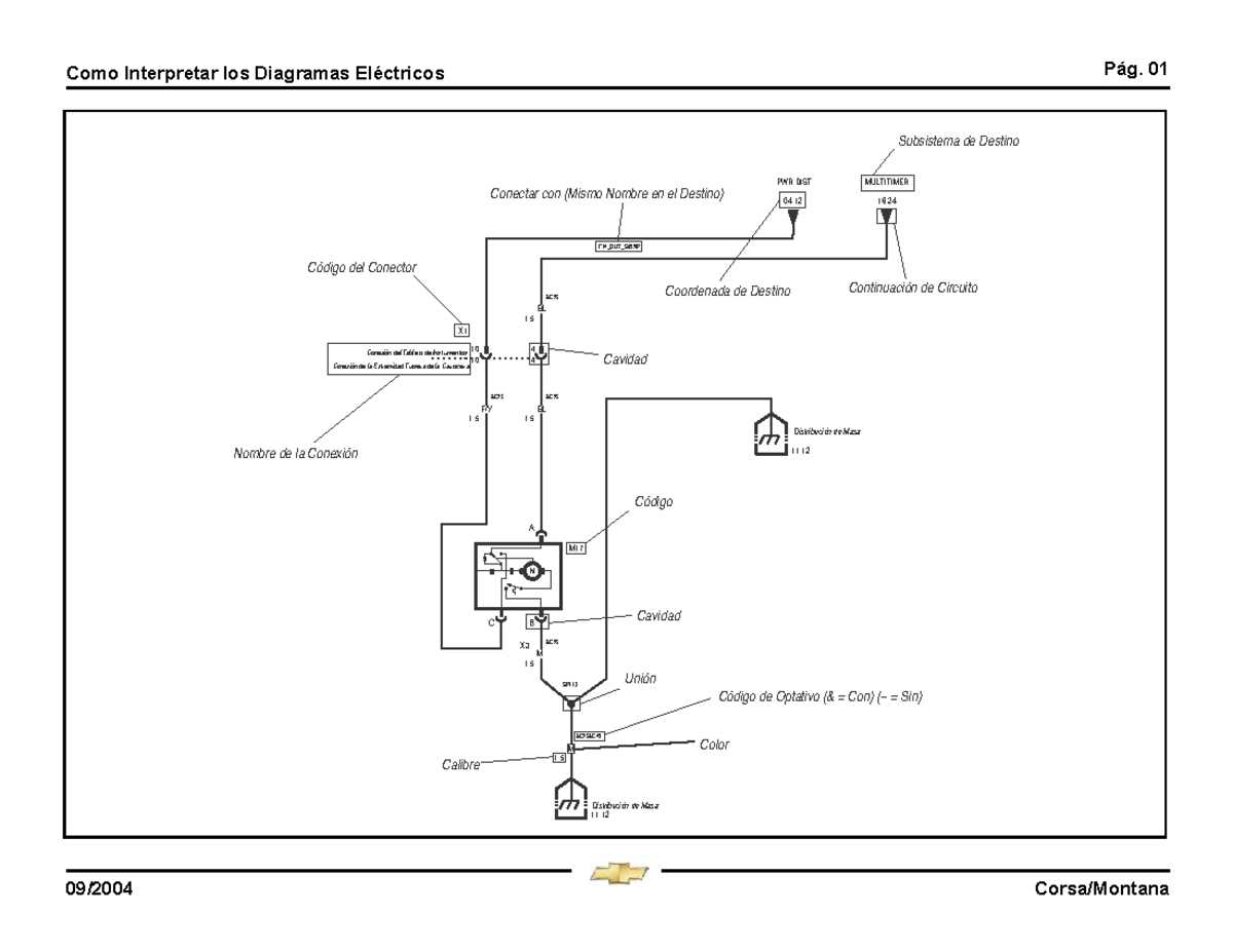 chevrolet s10 wiring diagram
