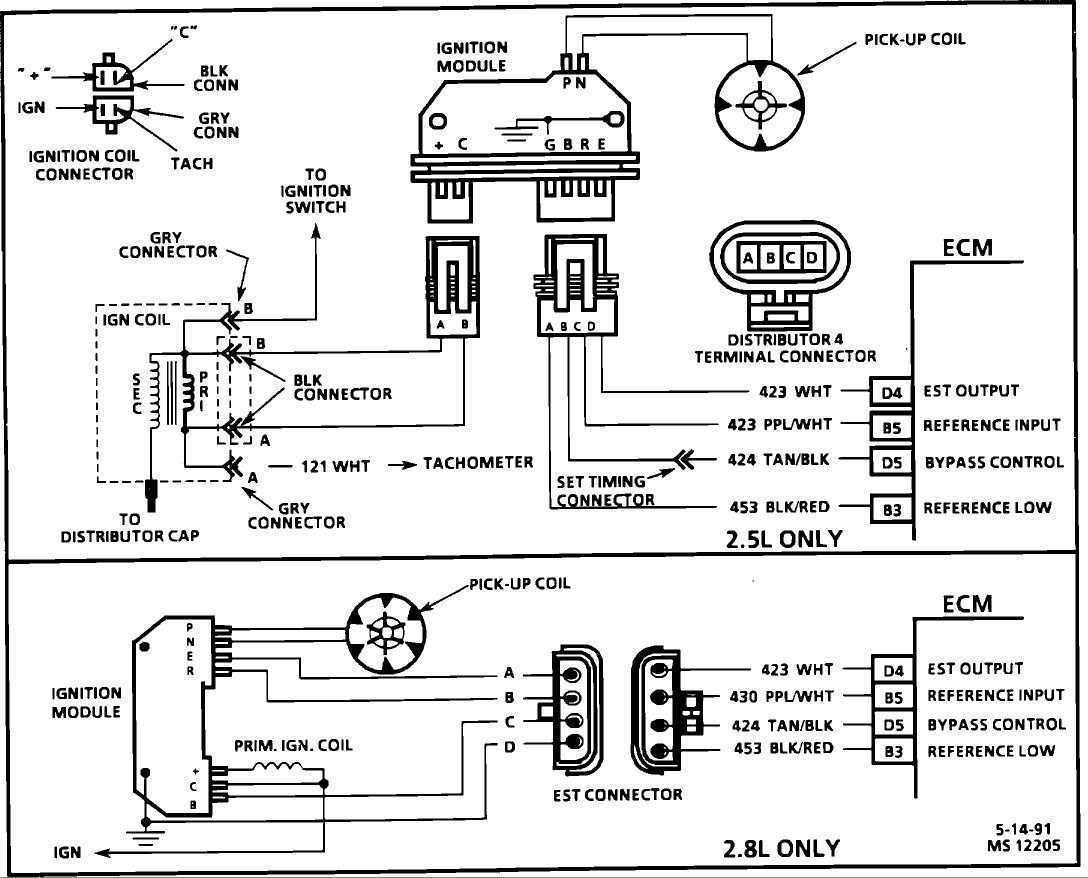 chevy 350 ignition coil wiring diagram