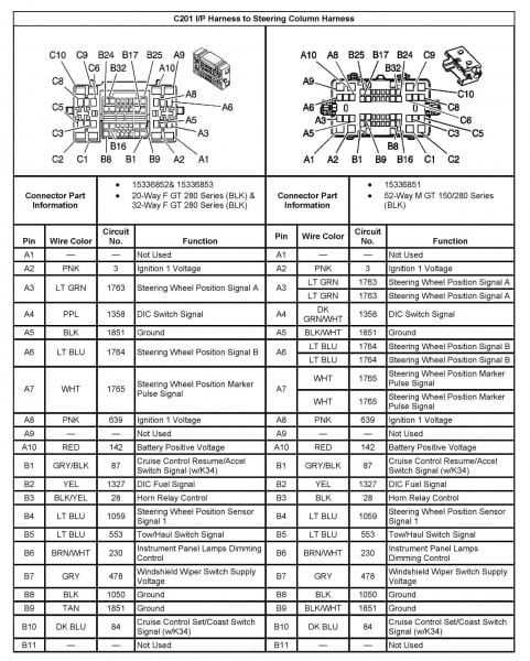 chevy cobalt radio wiring diagram