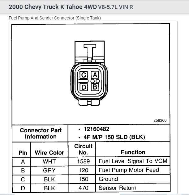 chevy tahoe wiring diagram