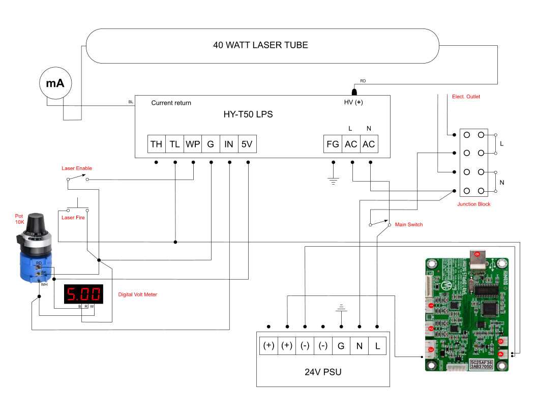 laser cutter circuit diagram