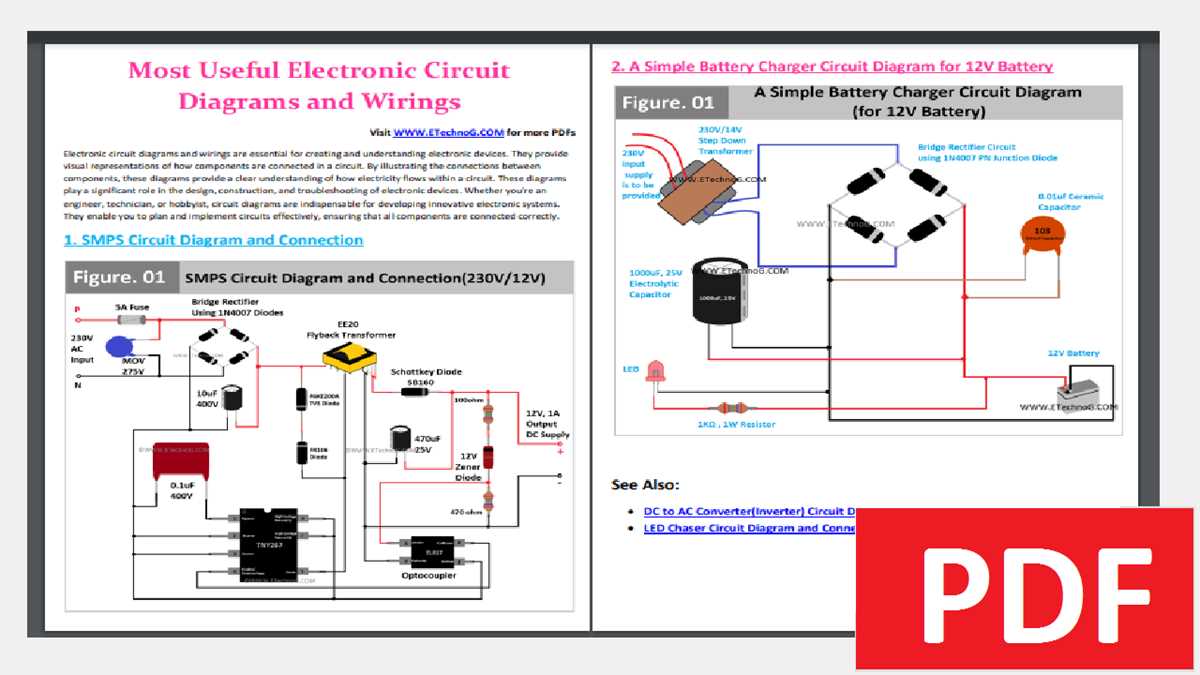 circuit and wiring diagrams