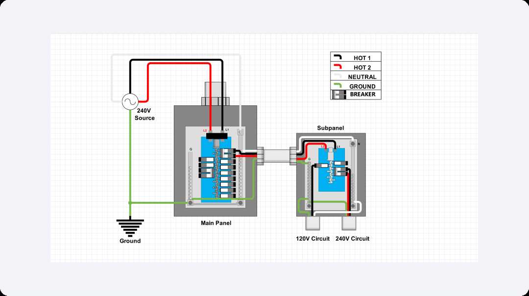 circuit box diagram