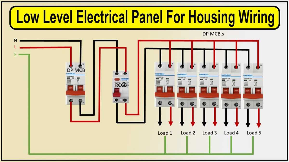 circuit breaker box wiring diagram