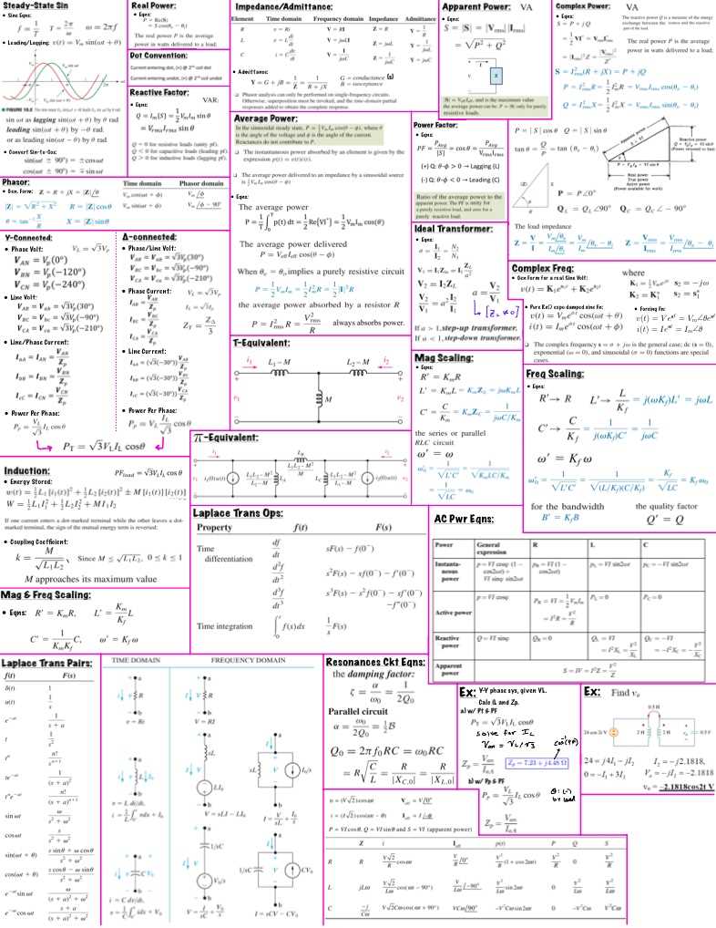 circuit diagram cheat sheet