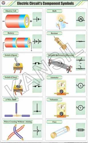 circuit diagram components symbols