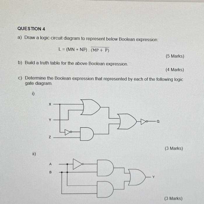 circuit diagram from boolean expression