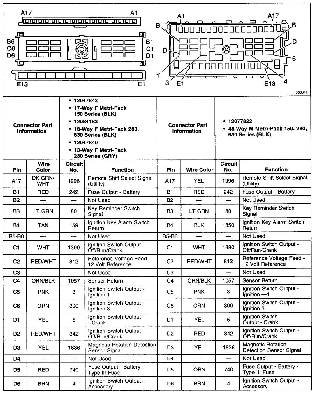 1996 chevy blazer stereo wiring diagram