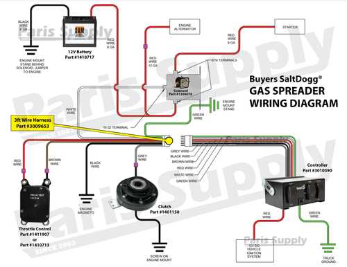 western tornado salt spreader wiring diagram