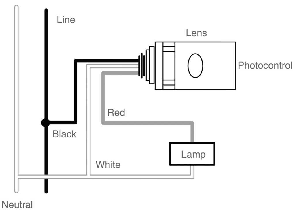 photoelectric cell wiring diagram